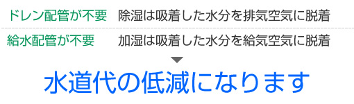 ドレン配菅が不要 給水配管が不要で水道代の低減になります